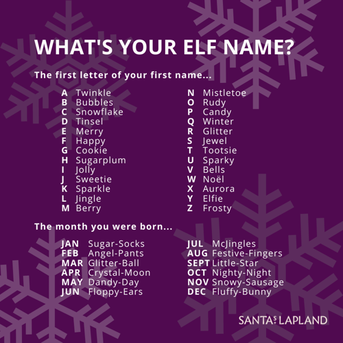What's your elf name